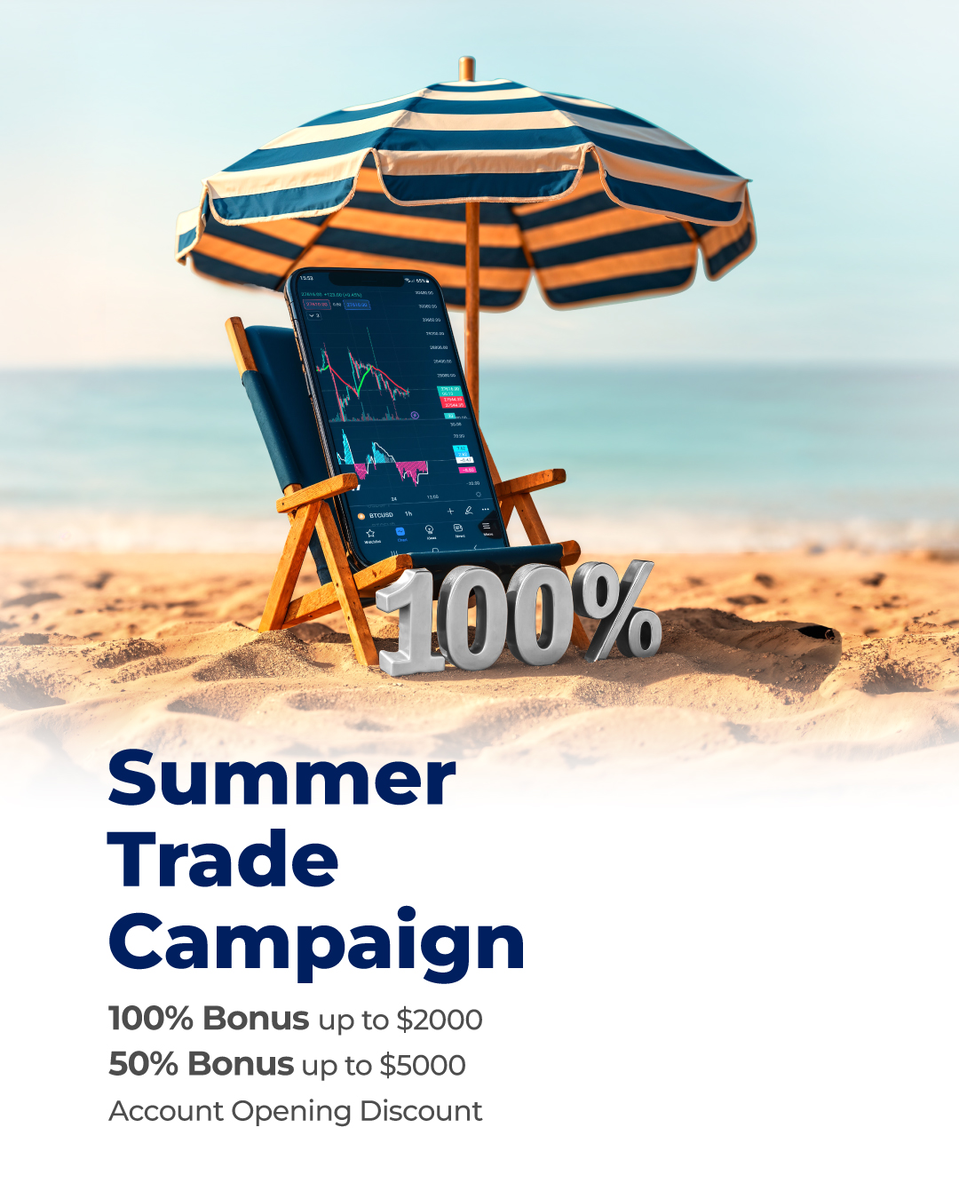Summer Trading Campaign