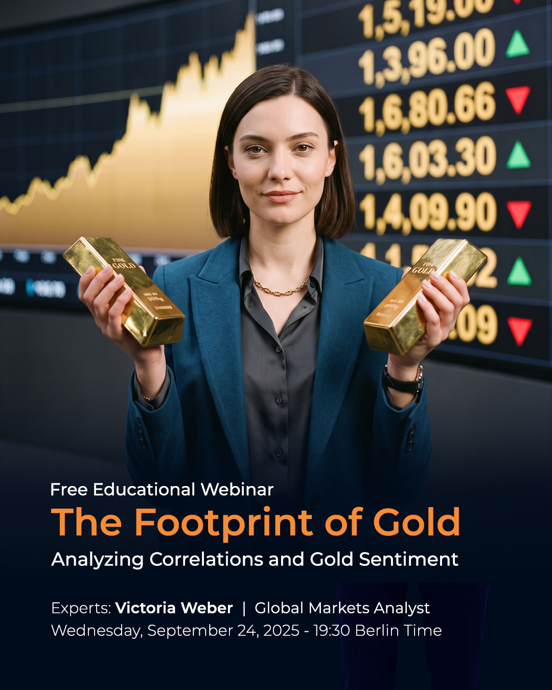 Gold Market Webinar